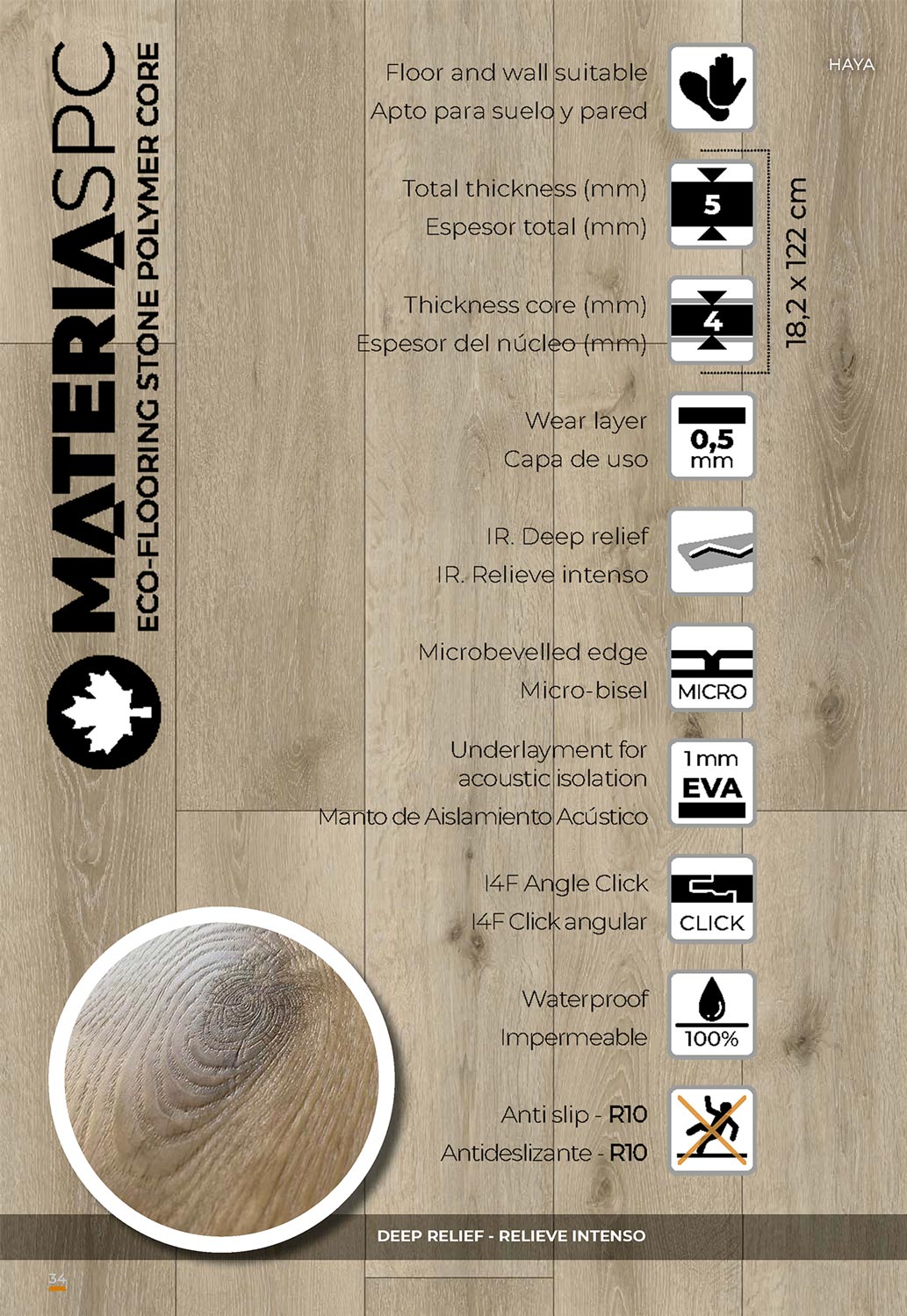 Noyer haya